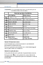 Preview for 31 page of LG C3310 User Manual