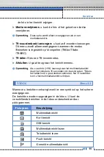 Preview for 56 page of LG C3310 User Manual