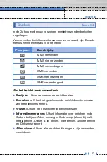 Preview for 58 page of LG C3310 User Manual