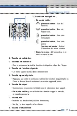 Preview for 105 page of LG C3310 User Manual