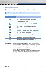 Preview for 108 page of LG C3310 User Manual