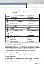 Preview for 119 page of LG C3310 User Manual