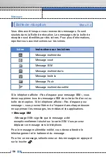 Preview for 146 page of LG C3310 User Manual