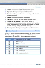 Preview for 147 page of LG C3310 User Manual