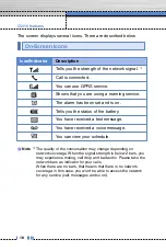 Preview for 195 page of LG C3310 User Manual