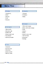 Preview for 211 page of LG C3310 User Manual