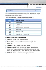 Preview for 232 page of LG C3310 User Manual