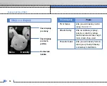 Preview for 17 page of LG C3320 User Manual