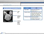 Preview for 95 page of LG C3320 User Manual