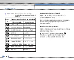 Preview for 105 page of LG C3320 User Manual