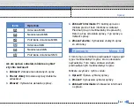 Preview for 130 page of LG C3320 User Manual