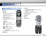 Preview for 170 page of LG C3320 User Manual