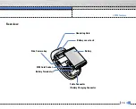 Preview for 172 page of LG C3320 User Manual