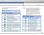 Preview for 174 page of LG C3320 User Manual