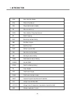 Preview for 7 page of LG C3380 Service Manual