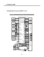 Preview for 23 page of LG C3380 Service Manual