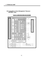 Preview for 29 page of LG C3380 Service Manual