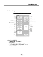 Preview for 34 page of LG C3380 Service Manual