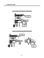 Preview for 37 page of LG C3380 Service Manual