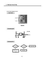 Preview for 53 page of LG C3380 Service Manual