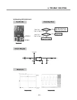 Preview for 54 page of LG C3380 Service Manual