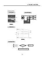 Preview for 58 page of LG C3380 Service Manual