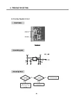 Preview for 61 page of LG C3380 Service Manual