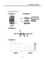 Preview for 62 page of LG C3380 Service Manual