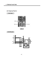 Preview for 69 page of LG C3380 Service Manual