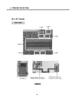 Preview for 73 page of LG C3380 Service Manual