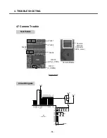 Preview for 75 page of LG C3380 Service Manual