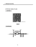 Preview for 79 page of LG C3380 Service Manual