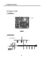 Preview for 81 page of LG C3380 Service Manual