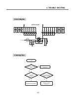 Preview for 84 page of LG C3380 Service Manual