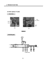 Preview for 87 page of LG C3380 Service Manual