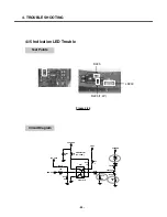 Preview for 91 page of LG C3380 Service Manual