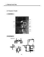 Preview for 95 page of LG C3380 Service Manual