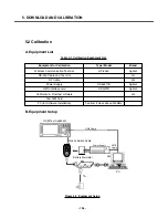 Preview for 105 page of LG C3380 Service Manual