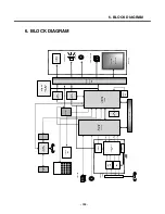 Preview for 108 page of LG C3380 Service Manual