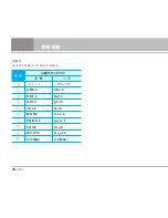 Preview for 63 page of LG C3380 User Manual