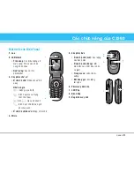 Preview for 198 page of LG C3380 User Manual