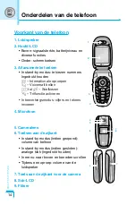 Preview for 15 page of LG C3400 User Manual