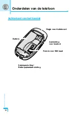 Preview for 17 page of LG C3400 User Manual