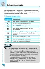 Preview for 19 page of LG C3400 User Manual