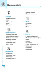 Preview for 33 page of LG C3400 User Manual