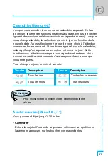 Preview for 148 page of LG C3400 User Manual