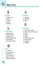 Preview for 231 page of LG C3400 User Manual