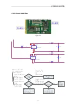 Preview for 12 page of LG C3600 Service Manual