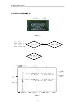 Preview for 13 page of LG C3600 Service Manual