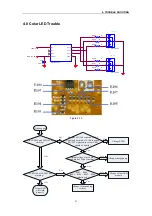 Preview for 22 page of LG C3600 Service Manual